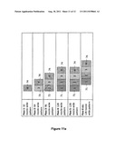 Method for Ink Jet Printing Organic Electronic Devices diagram and image