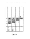 Method for Ink Jet Printing Organic Electronic Devices diagram and image