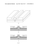 FIN TRANSISTOR STRUCTURE AND METHOD OF FABRICATING THE SAME diagram and image