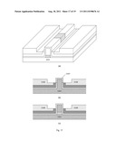 FIN TRANSISTOR STRUCTURE AND METHOD OF FABRICATING THE SAME diagram and image