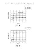 ELECTROSTATIC DISCHARGE PROTECTION CIRCUIT diagram and image