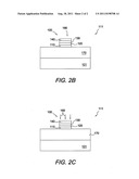 TRANSISTORS HAVING ARGON GATE IMPLANTS AND METHODS OF FORMING THE SAME diagram and image