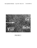 Methods and Compositions for Preparing Tensile Strained Ge on Ge1-ySNy     Buffered Semiconductor Substrates diagram and image