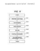 SEMICONDUCTOR DEVICE AND ELECTRONIC DEVICE diagram and image