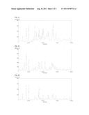 USING OF ORGANIC SOLVENTS IN WET GRANULATION OF MOXIFLOXACIN diagram and image