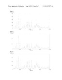 USING OF ORGANIC SOLVENTS IN WET GRANULATION OF MOXIFLOXACIN diagram and image