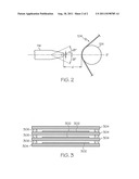 Methods and Appartus for Casting Ceramic Sheets diagram and image