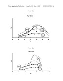 Device For The Utilisation Of Wave Energy And A Method diagram and image