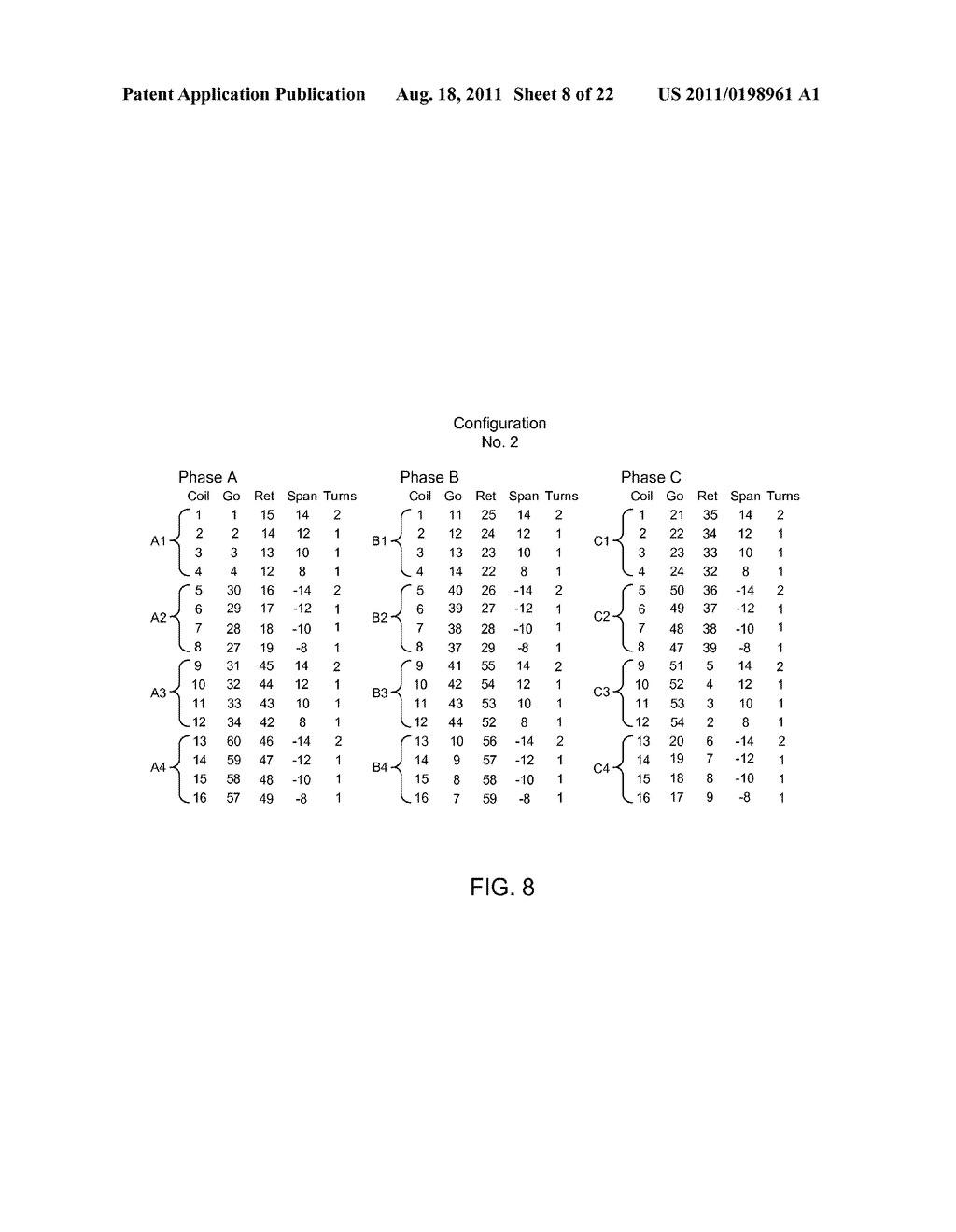 Triple Layer Winding Pattern and Methods of Manufacturing Same - diagram, schematic, and image 09