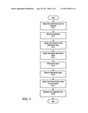 ENCAPSULATED ACTIVE TRANSDUCER AND METHOD OF FABRICATING THE SAME diagram and image