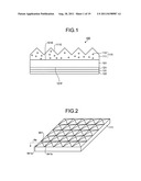 PLANAR LIGHT SOURCE DEVICE diagram and image