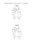 PLANAR LIGHT SOURCE DEVICE diagram and image