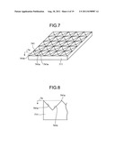 PLANAR LIGHT SOURCE DEVICE diagram and image