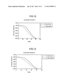 PLANAR LIGHT SOURCE DEVICE diagram and image