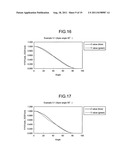 PLANAR LIGHT SOURCE DEVICE diagram and image