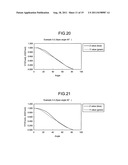 PLANAR LIGHT SOURCE DEVICE diagram and image