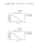 PLANAR LIGHT SOURCE DEVICE diagram and image