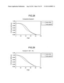 PLANAR LIGHT SOURCE DEVICE diagram and image