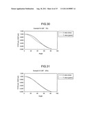 PLANAR LIGHT SOURCE DEVICE diagram and image