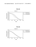 PLANAR LIGHT SOURCE DEVICE diagram and image