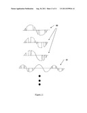 DYNAMIC APPLICATION OF CUT-OUT PULSES IN ALTERNATING CURRENT POWER diagram and image