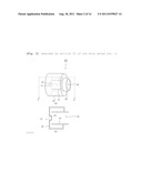 ELECTRON BEAM GENERATOR HAVING ADJUSTABLE BEAM WIDTH diagram and image