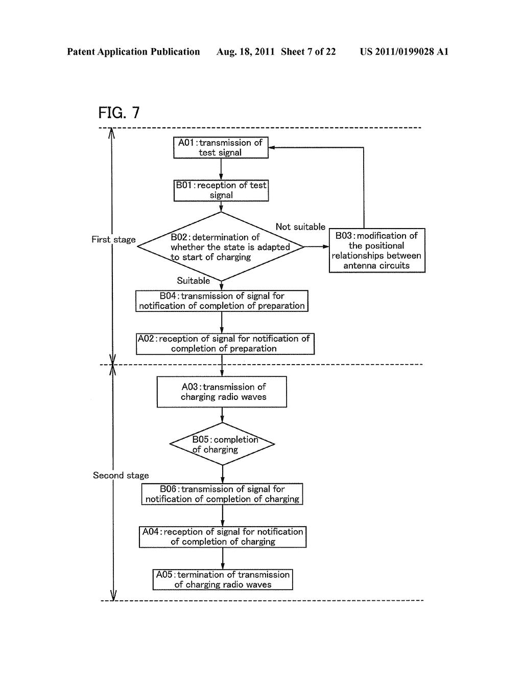 Moving Object, Wireless Power Feeding System, and Wireless Power Feeding     Method - diagram, schematic, and image 08