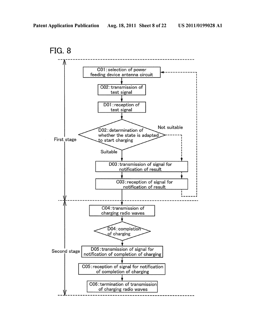 Moving Object, Wireless Power Feeding System, and Wireless Power Feeding     Method - diagram, schematic, and image 09