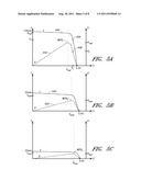 STAND ALONE SOLAR BATTERY CHARGER diagram and image