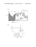 SECONDARY BATTERY POWER CONTROL METHOD diagram and image