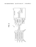 CHARGER AND CHARGING SYSTEM diagram and image