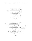 METHODS FOR CHARGING METAL-AIR CELLS diagram and image