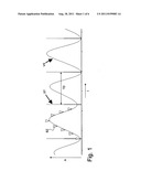 Interference compensation in MR measurements on moving objects through     adjustment of the measurement conditions diagram and image