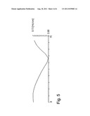 Interference compensation in MR measurements on moving objects through     adjustment of the measurement conditions diagram and image