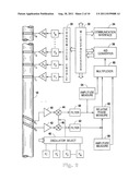 Electromagnetic Wave Resistivity Tool Having A Tilted Antenna For     Determining The Horizontal And Vertical Resistivities And Relative Dip     Angle In Anisotropic Earth Formations diagram and image