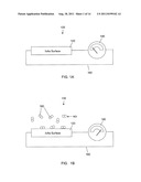 CHEMICAL SENSORS AND METHODS FOR MAKING AND USING THE SAME diagram and image