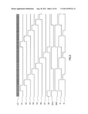 DIRECT SAMPLING CIRCUIT AND RECEIVER diagram and image