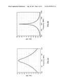 DIRECT SAMPLING CIRCUIT AND RECEIVER diagram and image