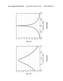 DIRECT SAMPLING CIRCUIT AND RECEIVER diagram and image