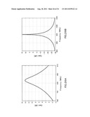 DIRECT SAMPLING CIRCUIT AND RECEIVER diagram and image