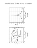 DIRECT SAMPLING CIRCUIT AND RECEIVER diagram and image