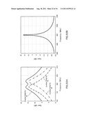 DIRECT SAMPLING CIRCUIT AND RECEIVER diagram and image