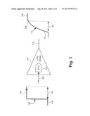 Line Driver with Reduced Dependency on Process, Voltage, and Temperature diagram and image