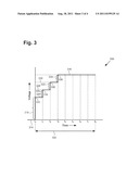 Line Driver with Reduced Dependency on Process, Voltage, and Temperature diagram and image