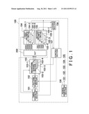 TEST APPARATUS AND TEST METHOD diagram and image