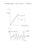 POWER AMPLIFIER AND AMPLIFICATION METHOD THEREOF diagram and image