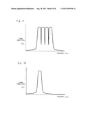 POWER AMPLIFIER AND AMPLIFICATION METHOD THEREOF diagram and image