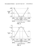 SURFACE ACOUSTIC WAVE RESONATOR, SURFACE ACOUSTIC WAVE OSCILLATOR, AND     SURFACE ACOUSTIC WAVE MODULE UNIT diagram and image