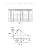 SURFACE ACOUSTIC WAVE RESONATOR, SURFACE ACOUSTIC WAVE OSCILLATOR, AND     SURFACE ACOUSTIC WAVE MODULE UNIT diagram and image