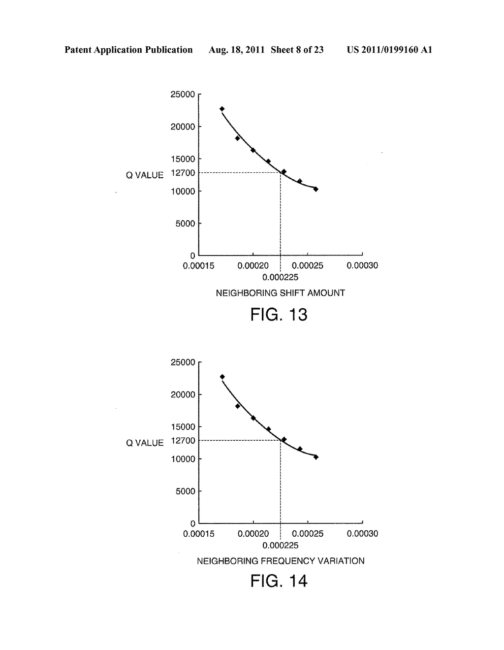 SURFACE ACOUSTIC WAVE RESONATOR, SURFACE ACOUSTIC WAVE OSCILLATOR, AND     SURFACE ACOUSTIC WAVE MODULE UNIT - diagram, schematic, and image 09